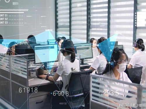 声通科技 把握AI浪潮，交互式人工智能的领航者与广阔前景