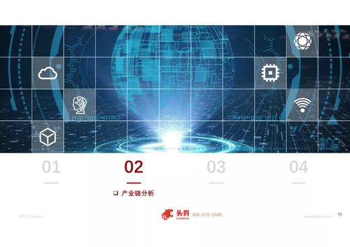 工赋开发者社区 2021 人工智能在工业领域的应用研究与软件开发新范式